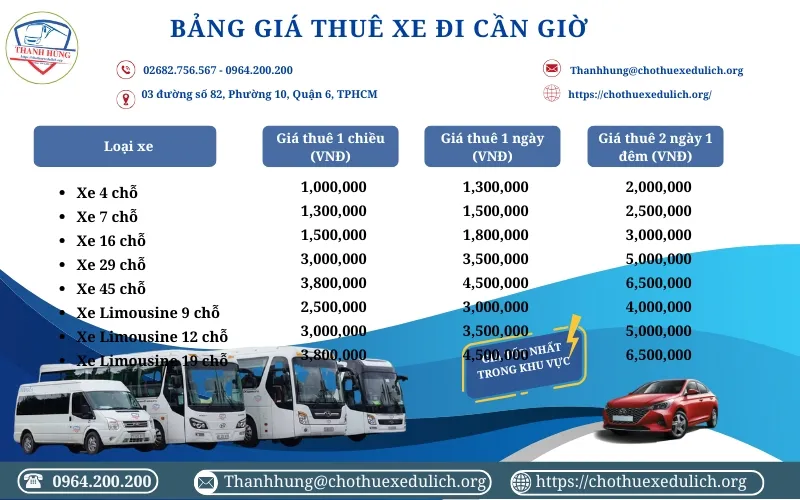 Giá thuê xe đi Cần Giờ