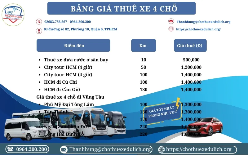 bảng giá thuê xe 4 chỗ