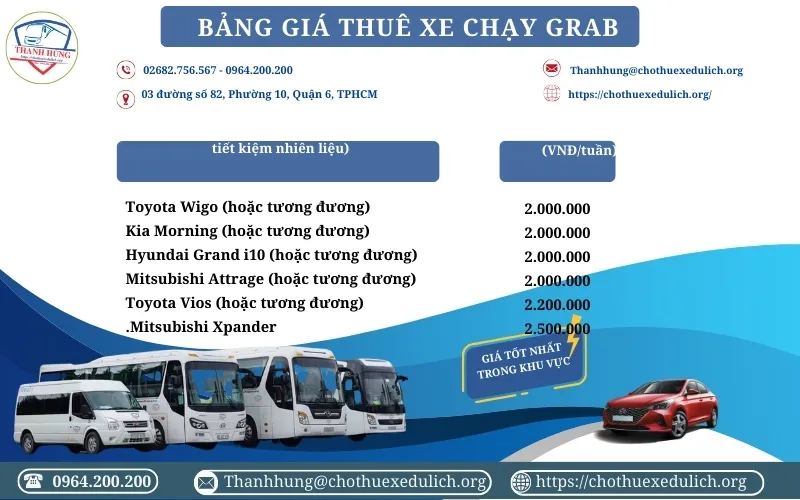 Bảng giá thuê xe chạy Grab